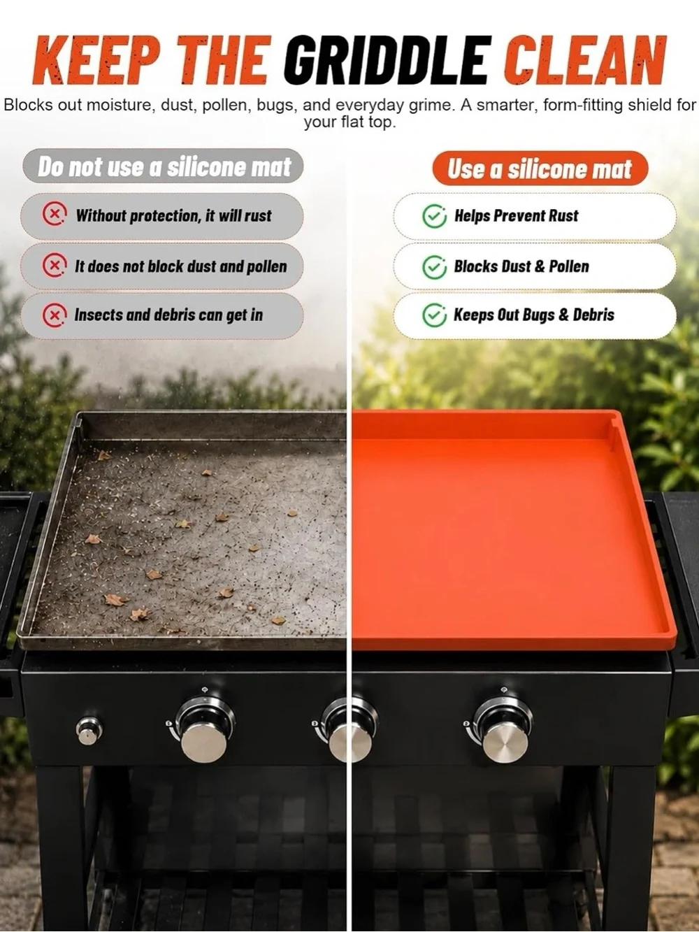 Blackstone cover, tool mat and grease catcher